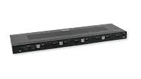 BLOCKER Secure KVM Dual Head 4 ports HDMI