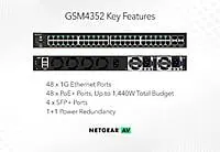 M4350-48GXF